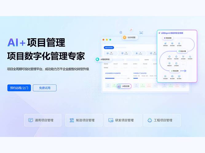 哪些成都ai嵌入全產(chǎn)品項(xiàng)目管理軟件廠商更適配企業(yè)需求